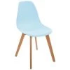 Chaise Enfant Pieds Bois Atmosphera Bleu - Blanc - Bleu Et Naturel