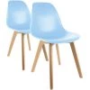 THE HOME DECO FACTORY Lot De 2 Chaises Enfant Coque Bleues -Assise pour enfant Soldes 53565650 1